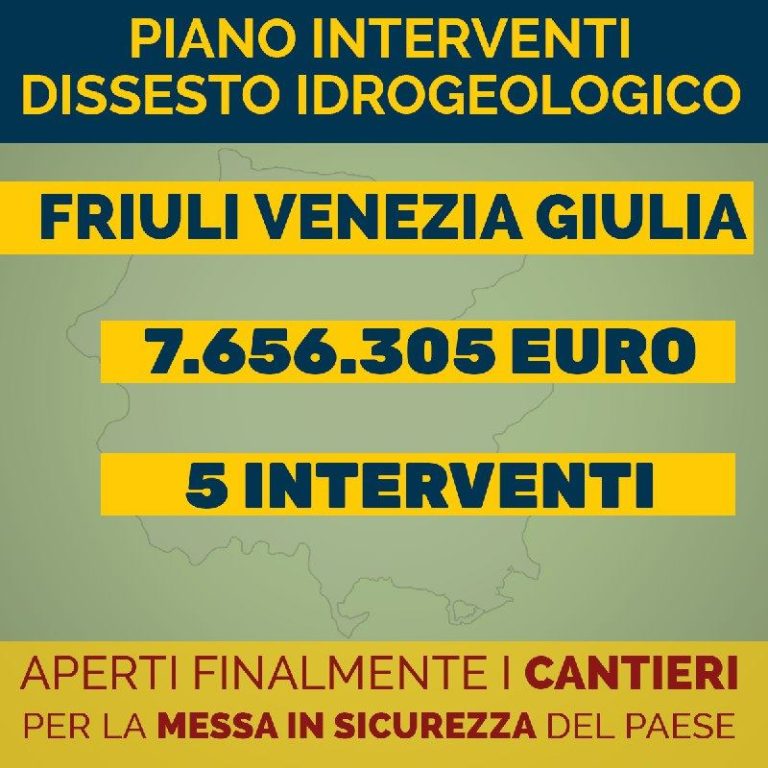 Dissesto idrogeologico, ministro Costa finanzia 5 interventi urgenti in Fvg per 7,6 milioni di euro per cantieri su frane e fiumi