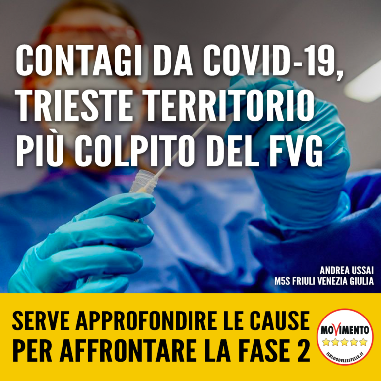 Covid-19, Trieste territorio più colpito, serve approfondire le cause