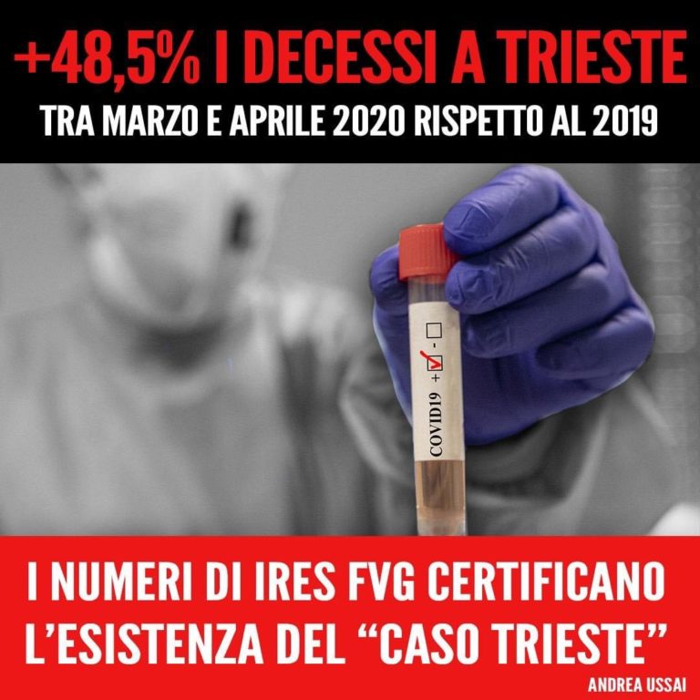 Covid, ‘caso Trieste’ certificato dai numeri