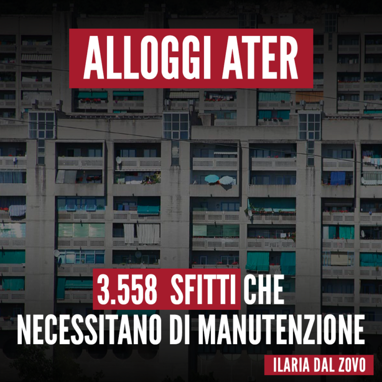 Sfitti oltre 3.500 alloggi Ater