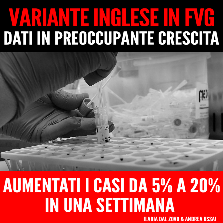 Variante inglese, dati in preoccupante crescita