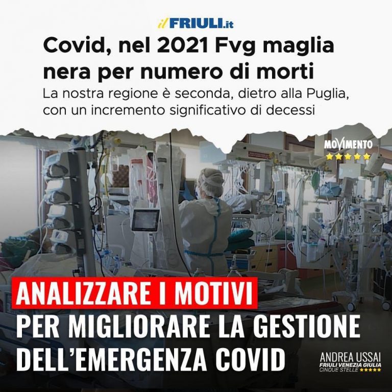 FVG ancora tra le prime regioni italiane per eccesso mortalità