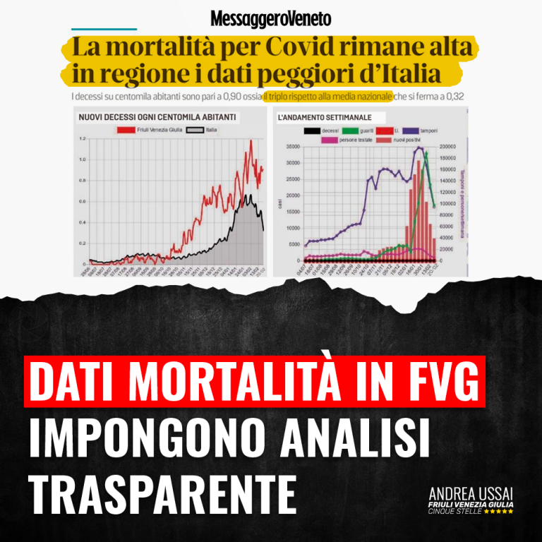 Dati mortalità in regione impongono analisi trasparente