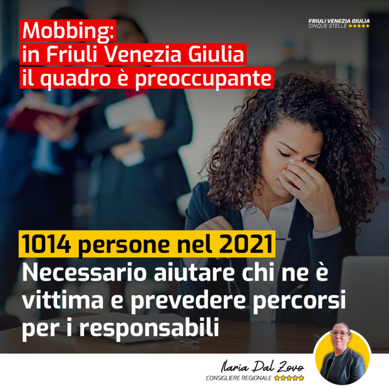 Mobbing, quadro preoccupante in FVG