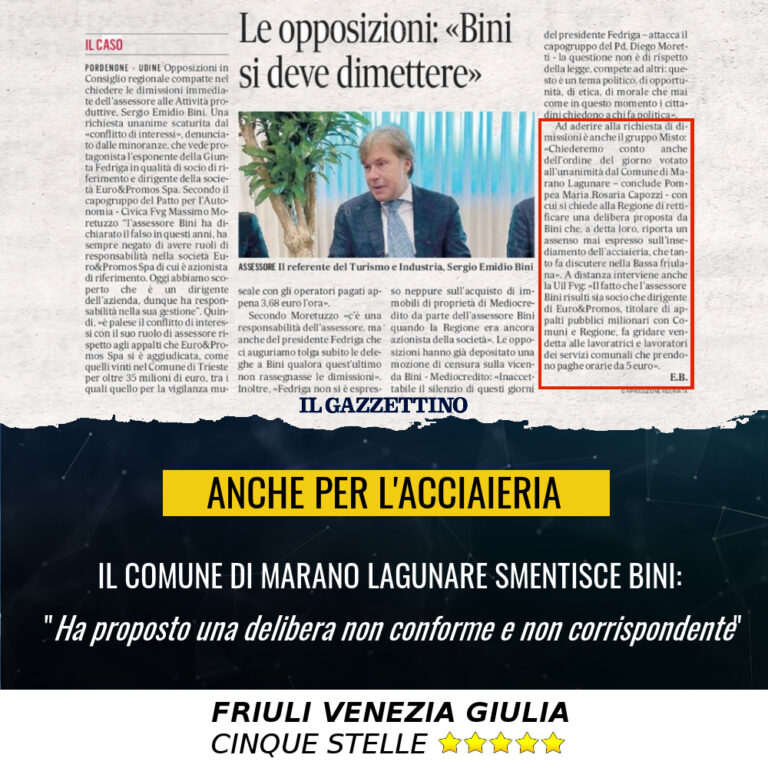 MOZIONE: “Censura nei confronti dell’operato dell’Assessore Bini e dell’Assessore Scoccimarro ai sensi dell’articolo 145 ter del Regolamento Interno”.